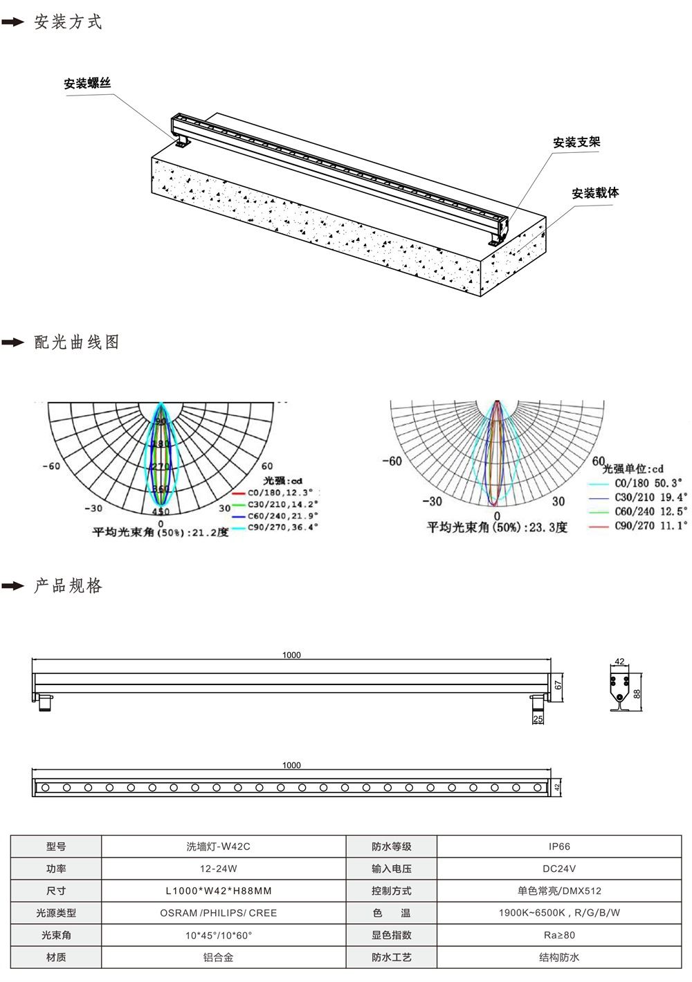 户外洗墙灯